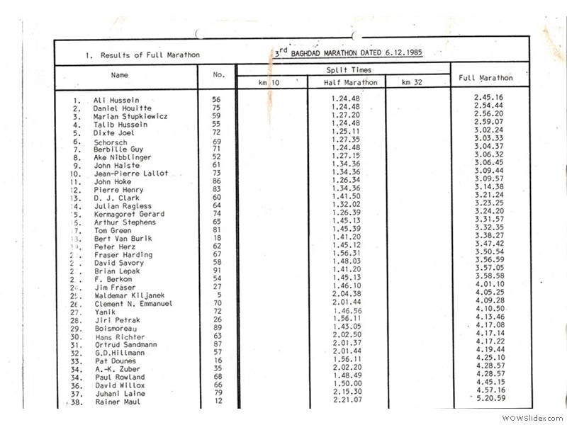 DoubleDecker - Full Marathon Results 1985_0003